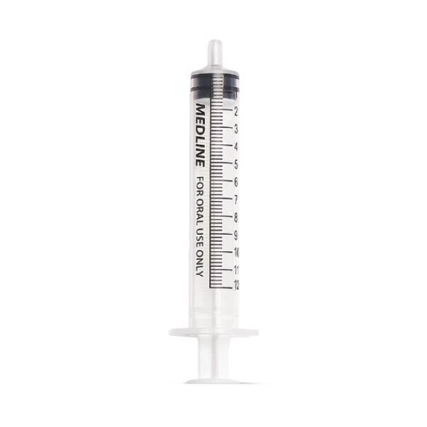 Syringes for Oral Medication